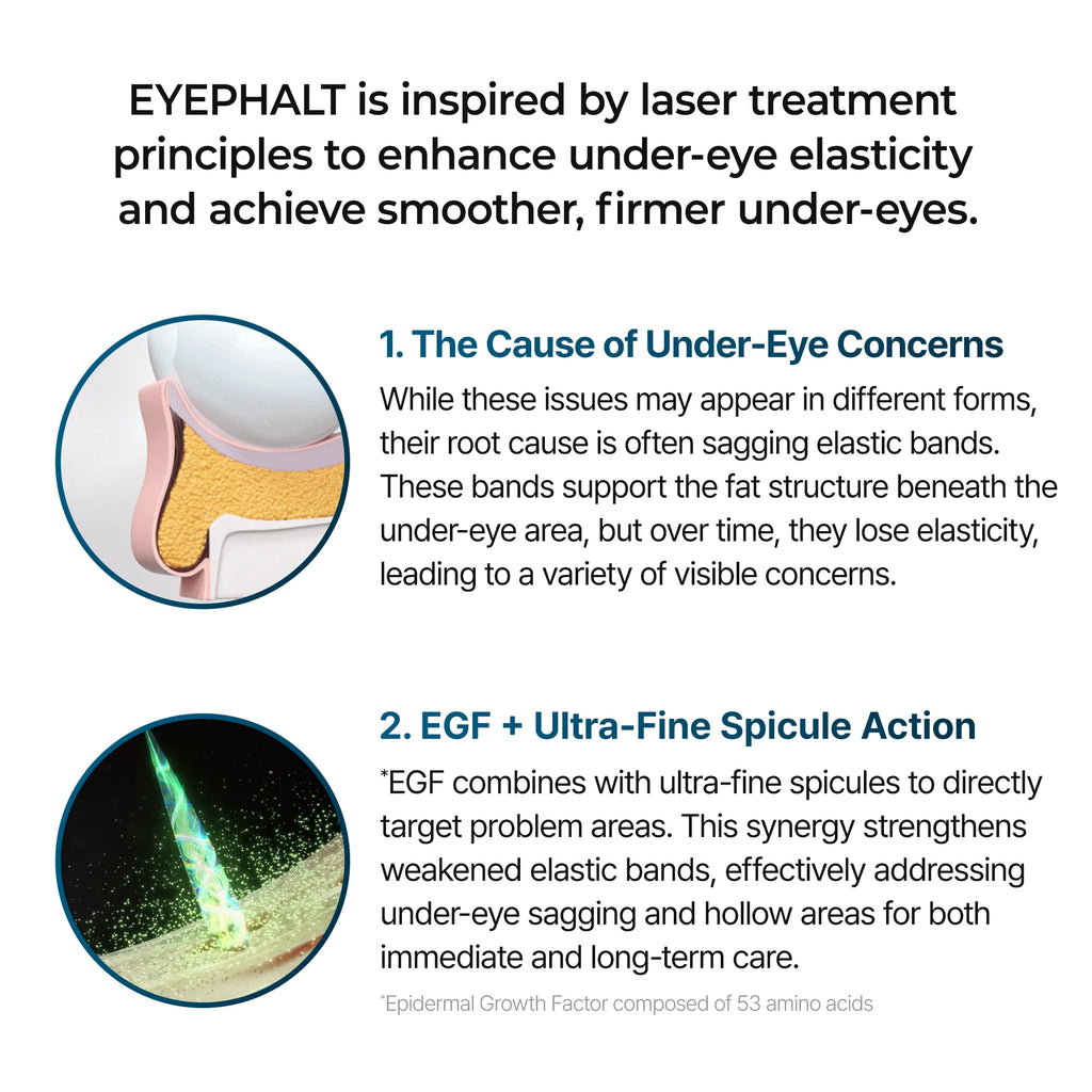 Dr. Melaxin – Eyephalt Eyebag Cream