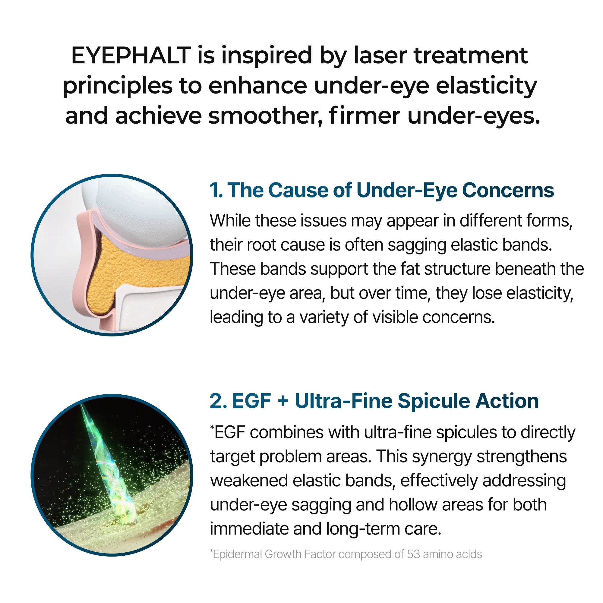 Dr. Melaxin – Eyephalt Eyebag Cream