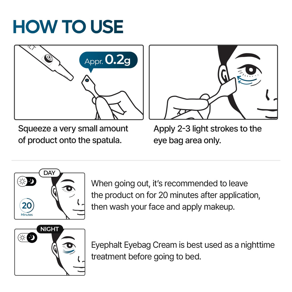 Dr. Melaxin – Eyephalt Eyebag Cream